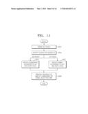 DISPLAY DEVICE AND METHOD FOR CONTROLLING DISPLAY IMAGE diagram and image