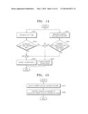 DISPLAY DEVICE AND METHOD FOR CONTROLLING DISPLAY IMAGE diagram and image