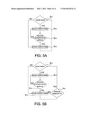 TOUCH SYSTEM ADAPTED TO TOUCH CONTROL AND HOVER CONTROL, AND OPERATING     METHOD THEREOF diagram and image