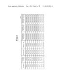 DISPLAY PROCESSOR AND DISPLAY PROCESSING METHOD diagram and image