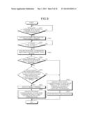 DISPLAY PROCESSOR AND DISPLAY PROCESSING METHOD diagram and image