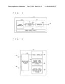 DISPLAY diagram and image