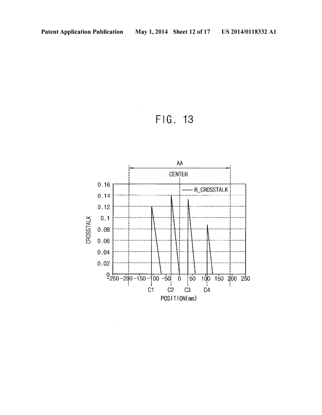 METHOD OF DRIVING ACTIVE BARRIER PANEL AND DISPLAY APPARATUS FOR     PERFORMING THE METHOD - diagram, schematic, and image 13