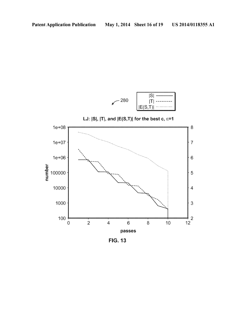 Systems and Methods for Generating A Dense Graph - diagram, schematic, and image 17