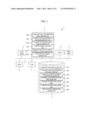 COMPUTER SYSTEM AND ASSEMBLY ANIMATION GENERATION METHOD diagram and image