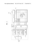 DISPLAY DRIVER CIRCUIT, DISPLAY DEVICE COMPRISING SAME, AND METHOD OF     OPERATING SAME diagram and image