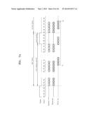 DISPLAY DRIVER CIRCUIT, DISPLAY DEVICE COMPRISING SAME, AND METHOD OF     OPERATING SAME diagram and image