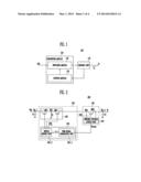 DC-DC CONVERTER AND ORGANIC LIGHT EMITTING DISPLAY DEVICE USING THE SAME diagram and image