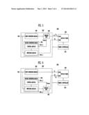 DC-DC CONVERTER AND ORGANIC LIGHT EMITTING DISPLAY DEVICE USING THE SAME diagram and image