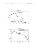 UV-CURABLE INK JET INK COMPOSITION diagram and image