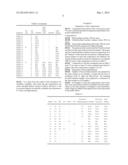 UV-CURABLE INK JET INK COMPOSITION diagram and image