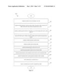 CALLEE REJECTION INFORMATION FOR REJECTED VOICE CALLS diagram and image