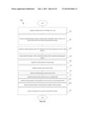 CALLEE REJECTION INFORMATION FOR REJECTED VOICE CALLS diagram and image