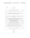 CALLEE REJECTION INFORMATION FOR REJECTED VOICE CALLS diagram and image