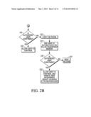 SEAMLESS AUTHORIZED ACCESS TO AN ELECTRONIC DEVICE diagram and image