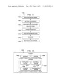 Thermal Sound Inspection System diagram and image