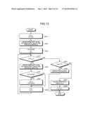 IMAGE SYNCHRONIZATION DEVICE AND SYSTEM diagram and image