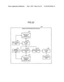 IMAGE SYNCHRONIZATION DEVICE AND SYSTEM diagram and image