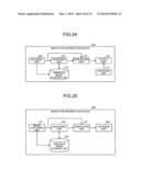 IMAGE SYNCHRONIZATION DEVICE AND SYSTEM diagram and image