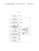 IMAGE PROCESSING APPARATUS, IMAGE PROCESSING METHOD, AND STORAGE MEDIUM diagram and image