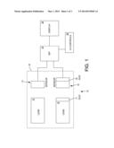 DUAL SENSOR CAMERA diagram and image