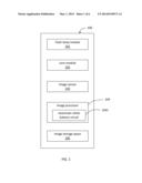 METHOD FOR WHITE BALANCE ADJUSTMENT diagram and image