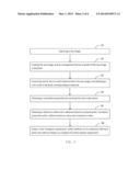 METHOD FOR WHITE BALANCE ADJUSTMENT diagram and image