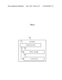 IMAGING DEVICE AND RECORDING MEDIUM diagram and image