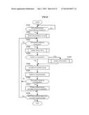 IMAGING DEVICE AND RECORDING MEDIUM diagram and image