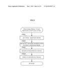 IMAGING DEVICE AND RECORDING MEDIUM diagram and image