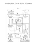 IMAGING DEVICE AND RECORDING MEDIUM diagram and image