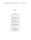 IMAGING DEVICE AND RECORDING MEDIUM diagram and image