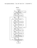 IMAGING DEVICE AND RECORDING MEDIUM diagram and image