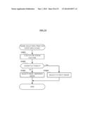 IMAGING DEVICE AND RECORDING MEDIUM diagram and image