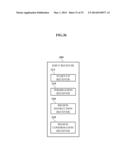 IMAGING DEVICE AND RECORDING MEDIUM diagram and image