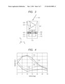 SOLID-STATE IMAGE SENSOR AND RANGE FINDER USING THE SAME diagram and image