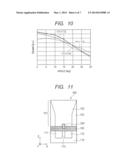 SOLID-STATE IMAGE SENSOR AND RANGE FINDER USING THE SAME diagram and image