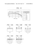 SOLID-STATE IMAGE SENSOR AND RANGE FINDER USING THE SAME diagram and image