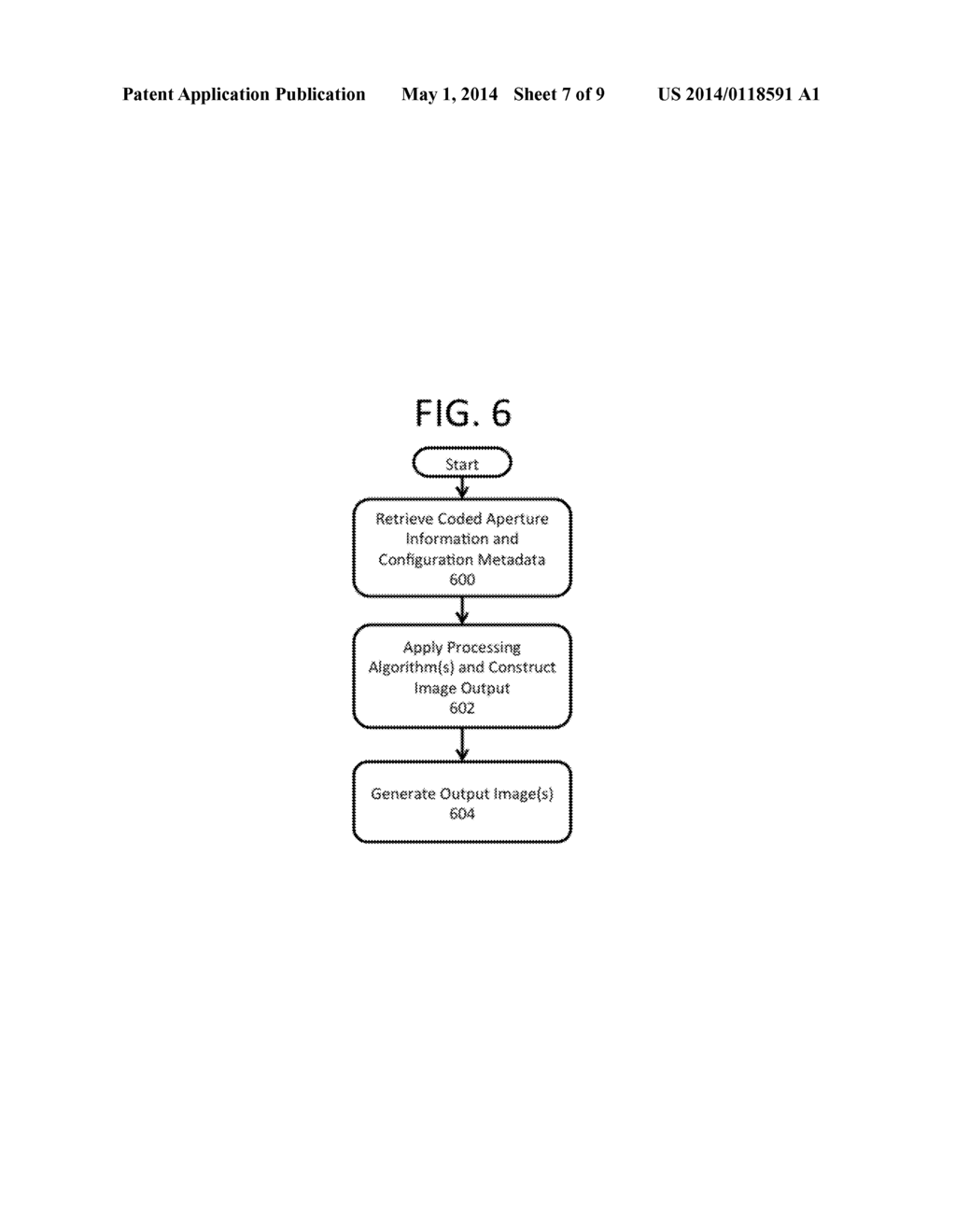 Dynamic Coded Aperture Camera - diagram, schematic, and image 08