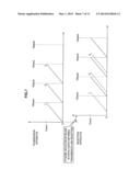 TRANSMISSION APPARATUS, TRANSMISSION METHOD, RECEPTION APPARATUS,     RECEPTION METHOD, AND COMPUTER PROGRAM diagram and image