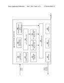 DCT BASED BLACK FRAME DETECTION USING VARYING BLOCK SIZE diagram and image