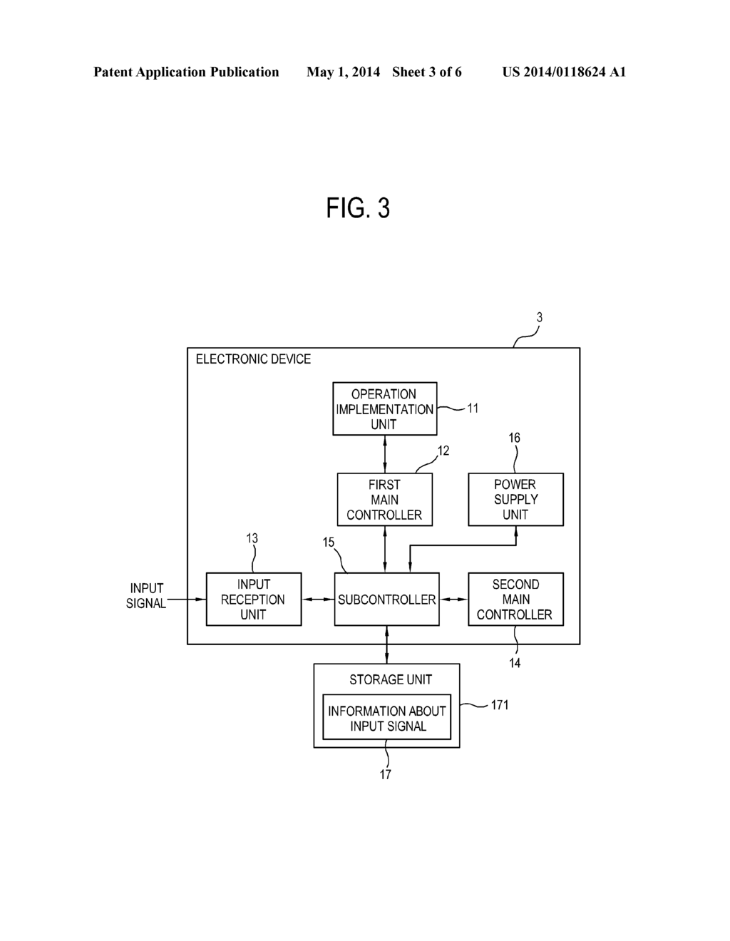 ELECTRONIC DEVICE AND CONTROL METHOD THEREOF - diagram, schematic, and image 04