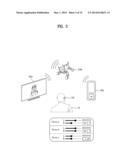 HEAD MOUNTED DISPLAY AND METHOD OF OUTPUTTING AUDIO SIGNAL USING THE SAME diagram and image