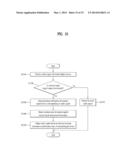 HEAD MOUNTED DISPLAY AND METHOD OF OUTPUTTING AUDIO SIGNAL USING THE SAME diagram and image