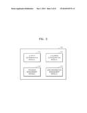 METHOD OF MANAGING PROGRAMS IN IMAGE FORMING APPARATUS AND IMAGE FORMING     APPARATUS USING THE SAME diagram and image