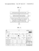 METHOD OF MANAGING PROGRAMS IN IMAGE FORMING APPARATUS AND IMAGE FORMING     APPARATUS USING THE SAME diagram and image