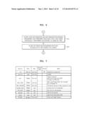 METHOD OF MANAGING PROGRAMS IN IMAGE FORMING APPARATUS AND IMAGE FORMING     APPARATUS USING THE SAME diagram and image