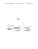 IMAGE FORMING APPARATUS AND CONTROLLING METHOD THEREOF diagram and image