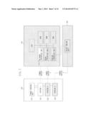 IMAGE FORMING APPARATUS AND CONTROL METHOD FOR IMAGE FORMING APPARATUS diagram and image