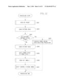 IMAGE FORMING APPARATUS AND CONTROL METHOD FOR IMAGE FORMING APPARATUS diagram and image